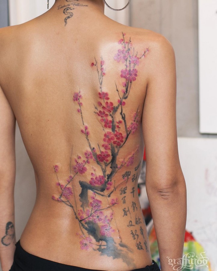 Watercolor Flower Tattoos