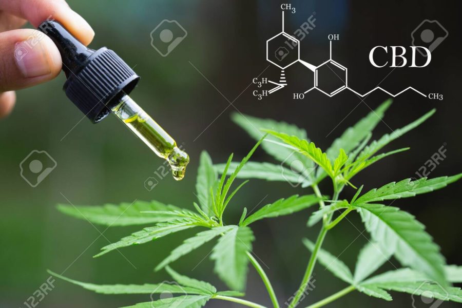 Benefits of CBD