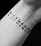 Important numbers tattoo