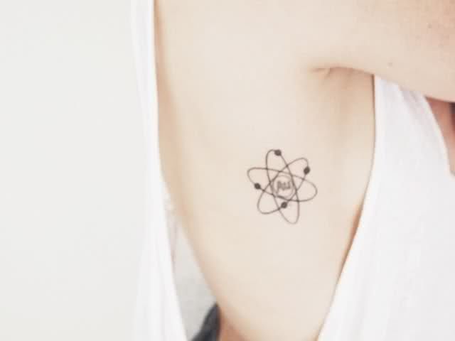 Related with physic tattoo