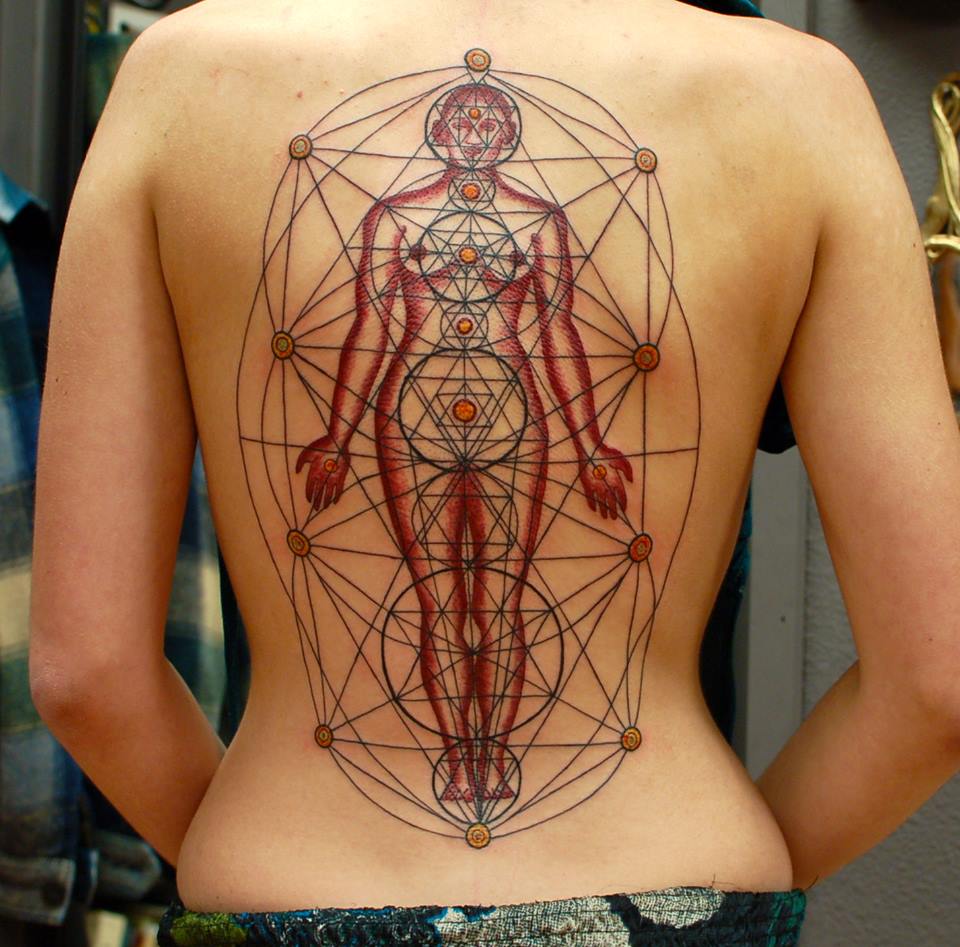 SirLexi Rex tattoo chakras