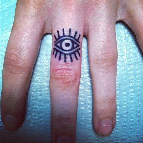 Simple finger eye tattoo