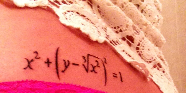 Equation forms math tattoos