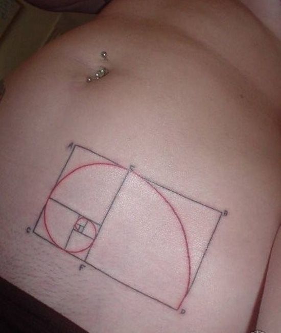 Ornaments math tattoos