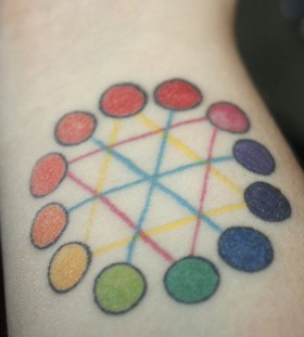 Rainbow colors vintage style tattoos