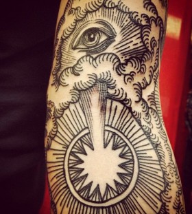 Hand eye tattoo