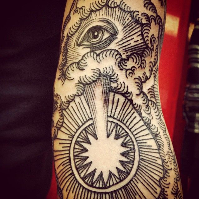 Hand eye tattoo