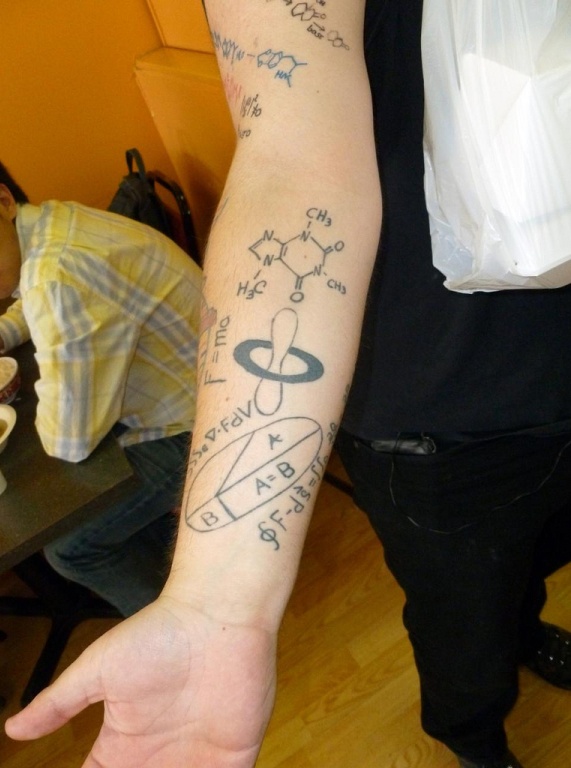 Formulas tattoos on hand