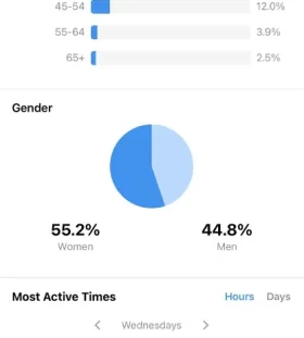 Instagram business account vs personal 3