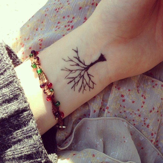 Simple black wrist tattoo