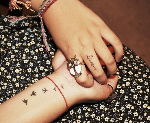 Bird Tattoos Inner Wrist Picture