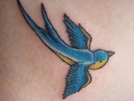 Sparrow Tattoo Learn The Deep Meanings Of The Sparrow Tattoo