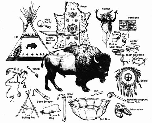 Aboriginal People Plains Blackfoot Indian Tattoos Design