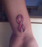 Breast Cancer Cancer Symbol Tattoo for Hand Female