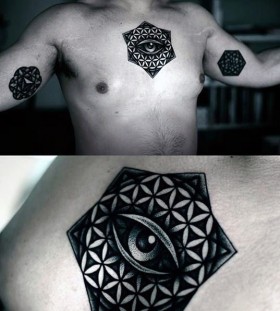 eye chest tattoos for men eye chest tattoos for men