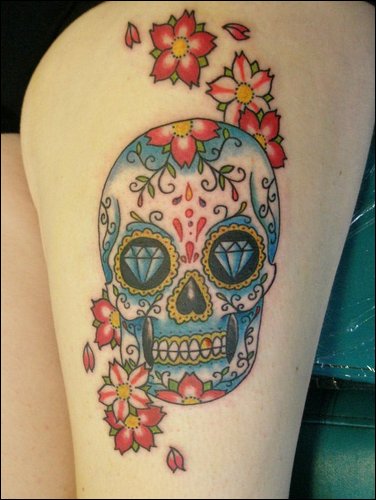 Sugar Skull Tattoo Meaning [NSFW]