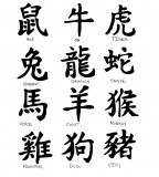 Chinese Shio Years Lettering Tattoo Design - Lettering Tattoos