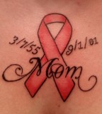 Colors Breast Cancer Ribbon Tattoo