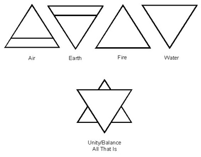 Diamond Symbol Meaning For Tattoos