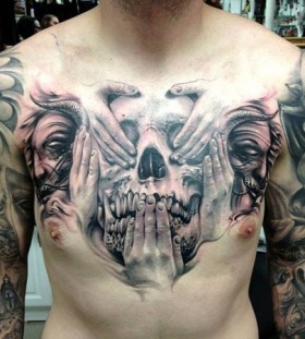 see hear and speak no evil tattoos for men see hear and speak no evil tattoos for men