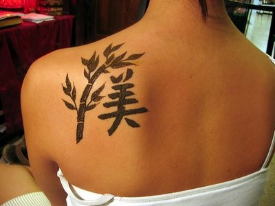 Japanese Symbol Characters Tattoo on the Back