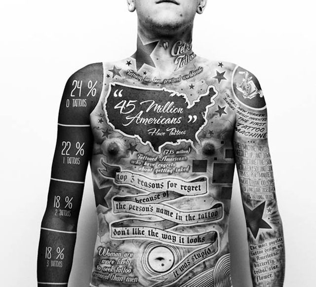Amazing Full Body Tattoo Designs For Men