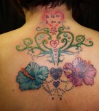 Upper-Back Tattoo Symbol Family Love Korean Names Flower Tattoo for Women